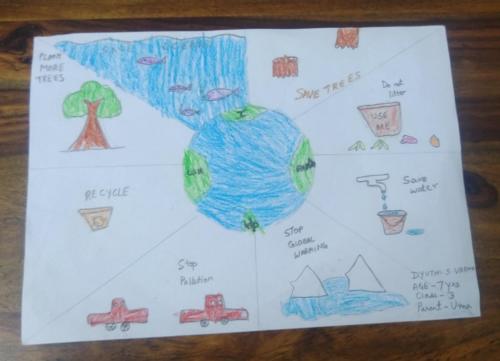 Dyuti S Varma, D/o Uma Varma